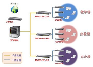 NETGEAR攜手柳州壺西實驗中學，共建高效數字化校園，提升計算機維修新效能